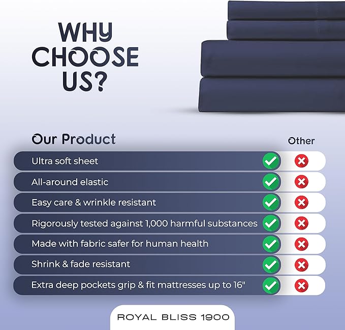 Split Queen Sheets - 5 Pcs Set for Adjustable Bed - Soft, Wrinkle-Resistant